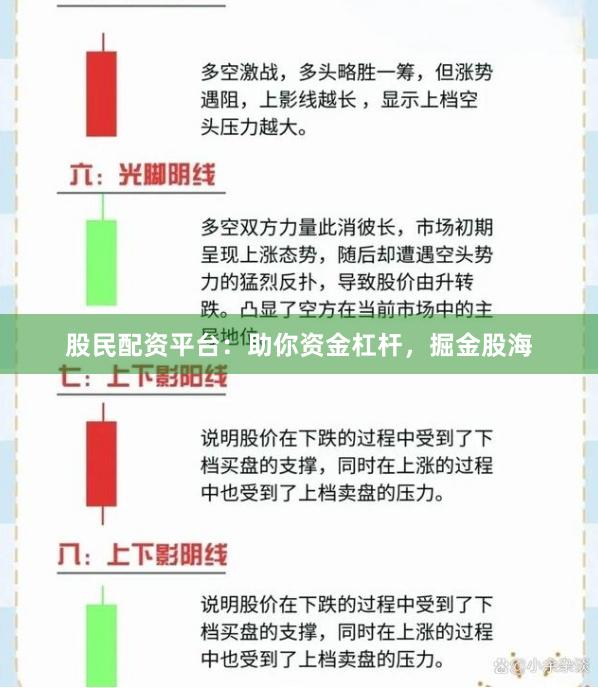 股民配资平台：助你资金杠杆，掘金股海