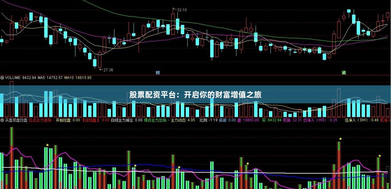 股票配资平台：开启你的财富增值之旅