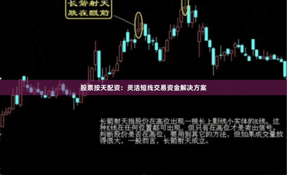股票按天配资：灵活短线交易资金解决方案