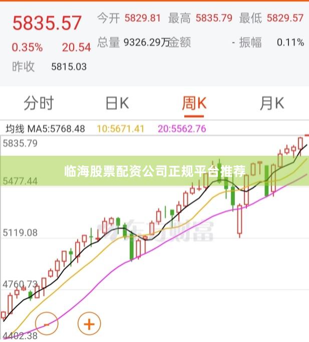 临海股票配资公司正规平台推荐