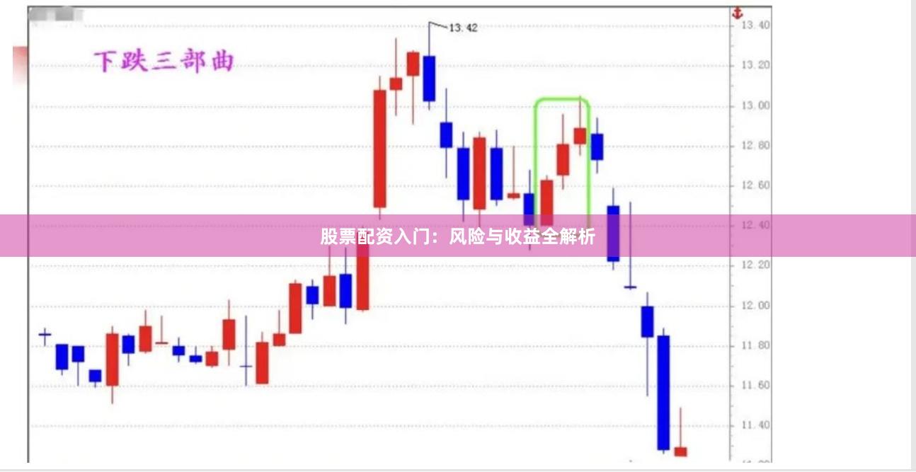 股票配资入门：风险与收益全解析